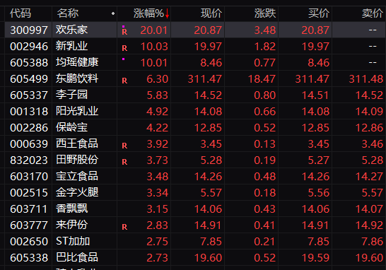 策略吧 比亚迪，突然刷屏！发生了什么？