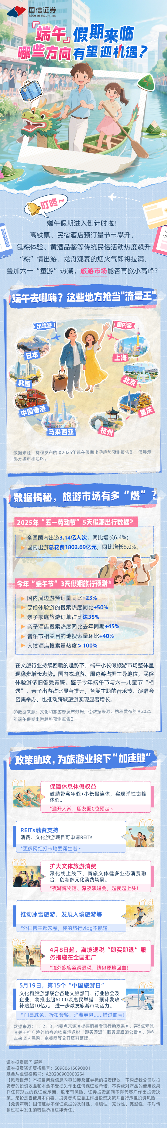 第二证券 端午假期来临 A股哪些方向有望迎机遇？
