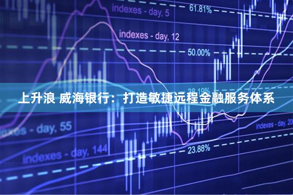 上升浪 威海银行：打造敏捷远程金融服务体系