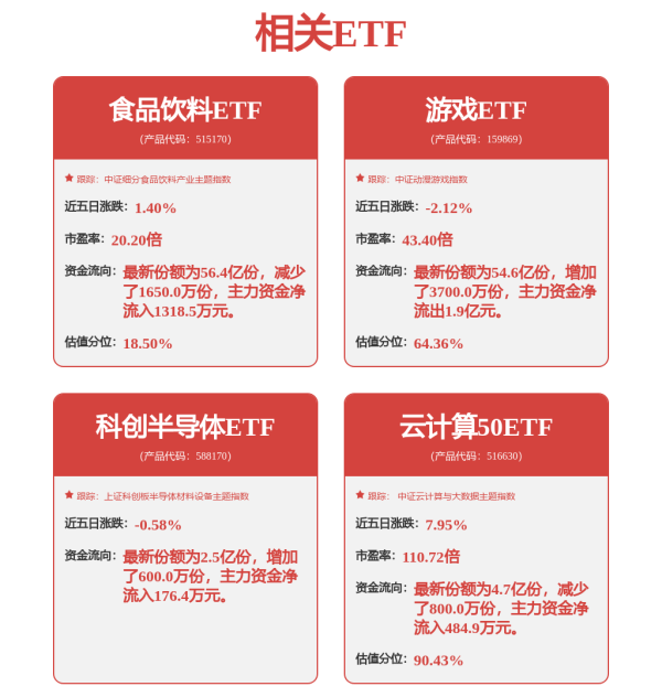 垒富优配 经济第一大省“半年稳”，加力提速实现“全年好”