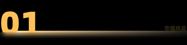 龙辉优配 引爆超3000亿投资！新藏铁路开建，轨交设备哪家强？