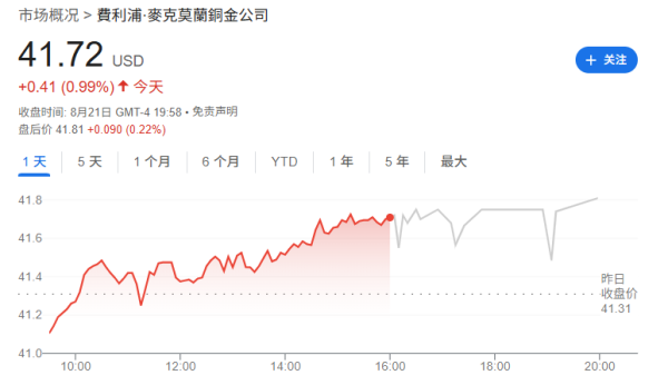 宝融配资 美国正在对这一关键金属进行战略转变！国防部拟以5亿美元采购钴